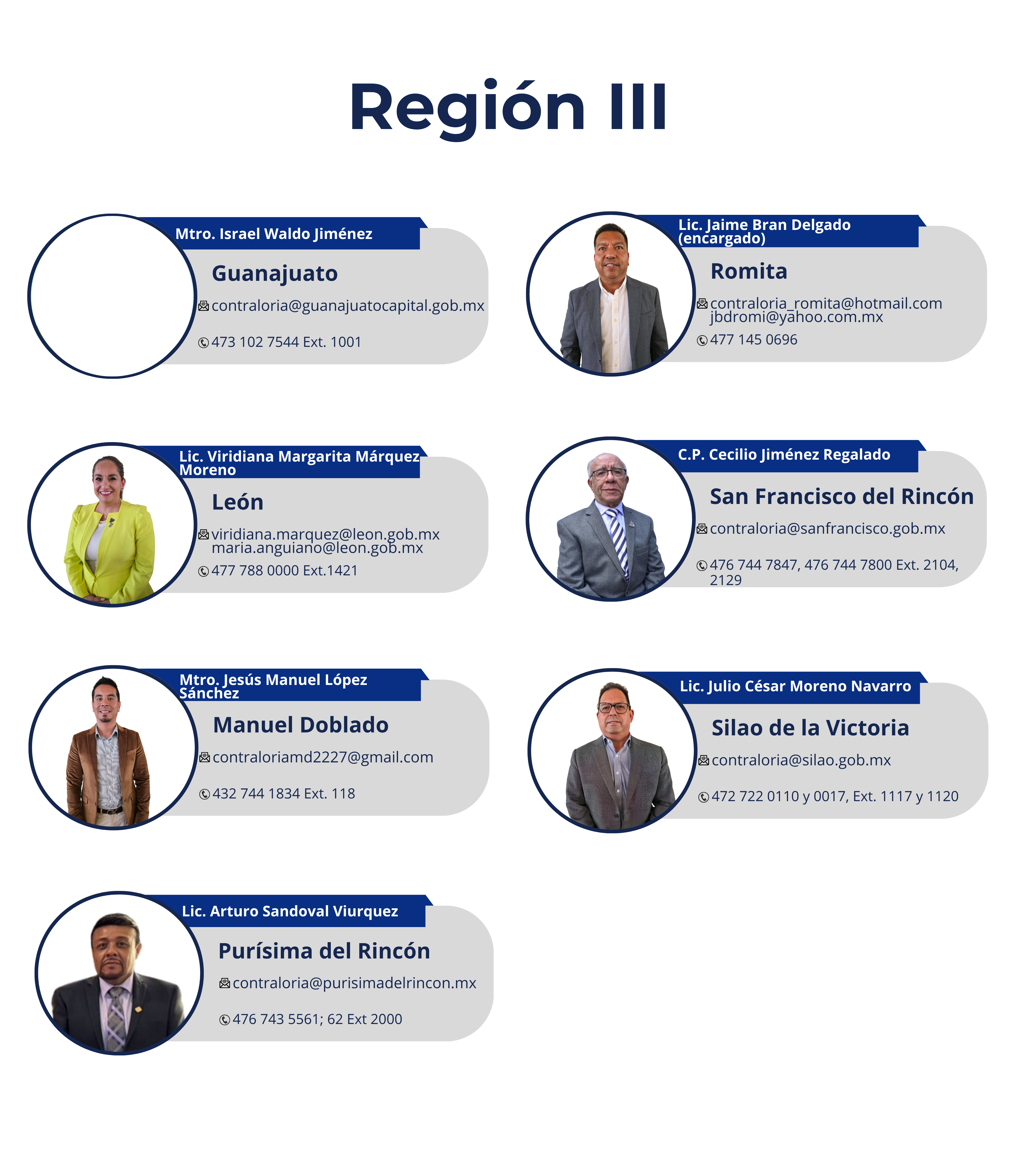 Región III