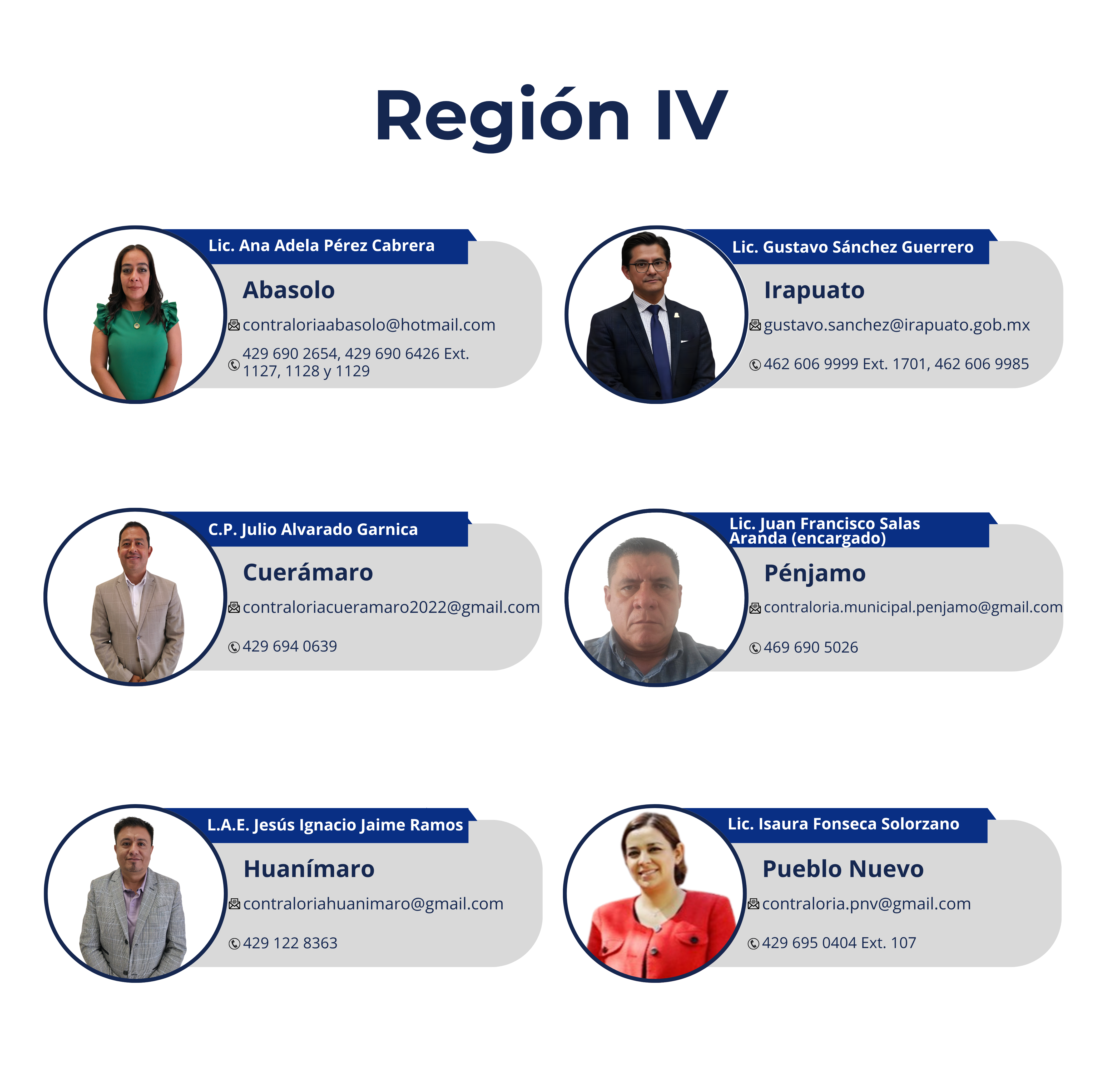 Región IV