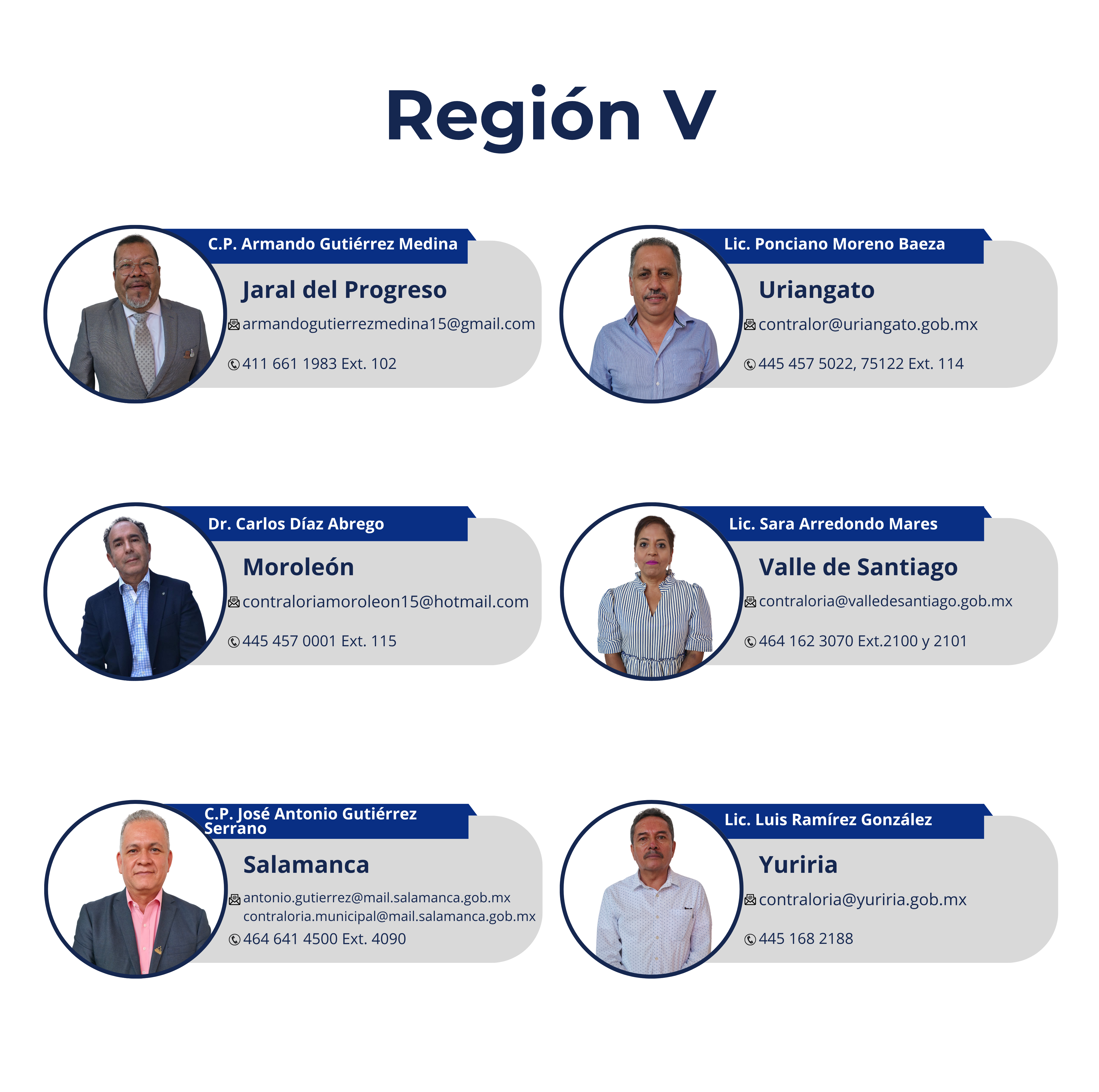 Región V
