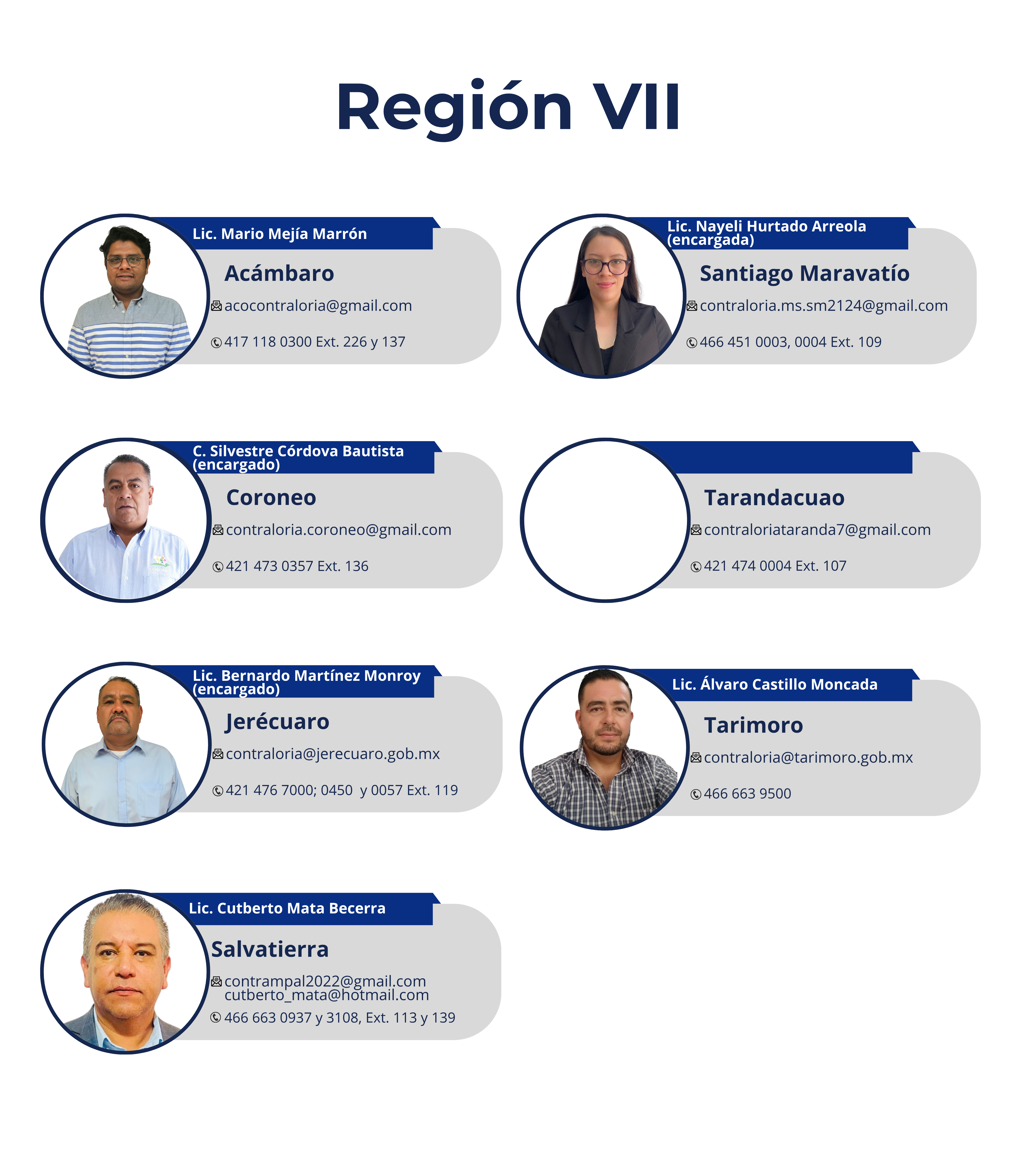 Región VII